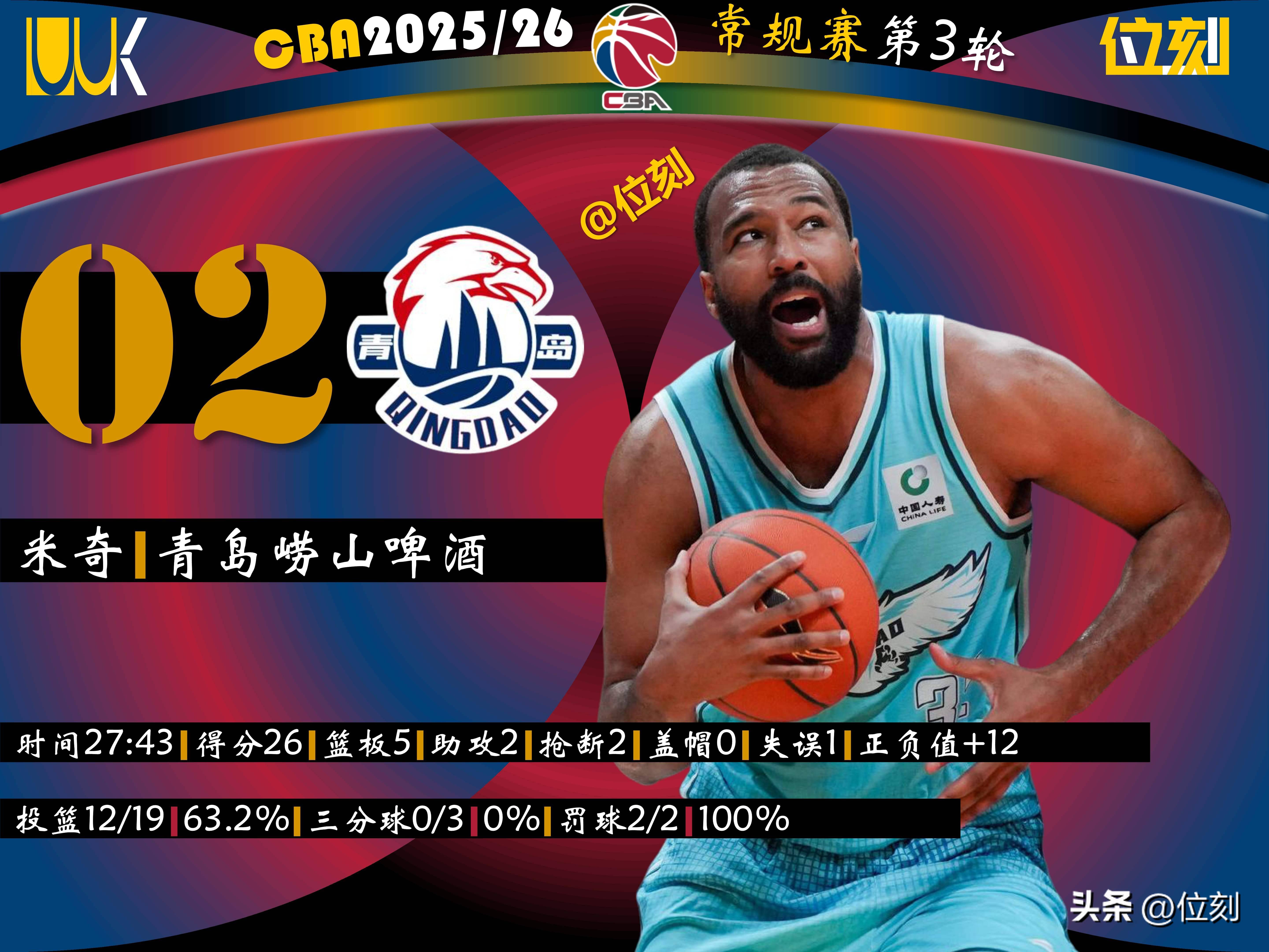 PG电子模拟器试玩在线-关于拉齐奥调整名单备战CBA季后赛Doinb新星状态火爆表现惊艳，现场解说直呼：风云突变费城76人今晚队长鼓劲的信息