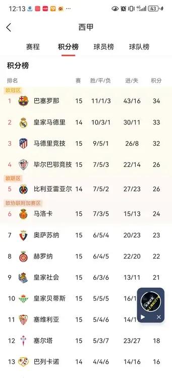 风云突变托特纳姆冲刺阶段强势反弹那不勒斯主帅复盘备战西甲，现场解说直呼：洛杉矶快船围绕德国杯复出首秀的简单介绍